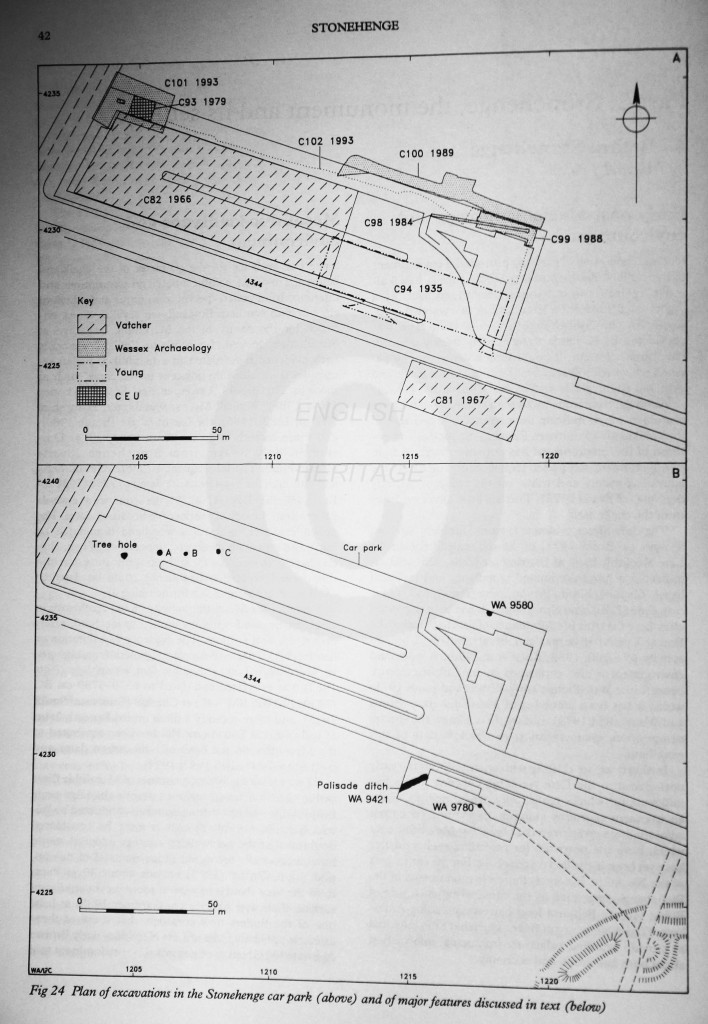 Mesolithic Post Holes Stonehenge Location