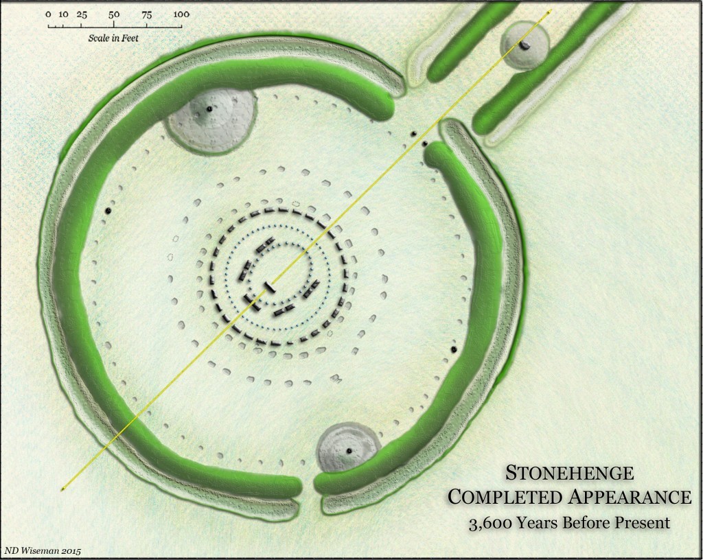 Stonehenge and the Neolithic Cosmos