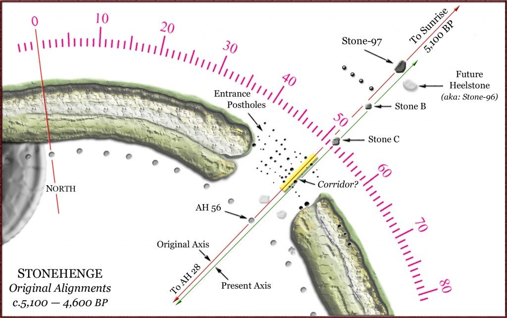 Stonehenge 5000 Years Ago